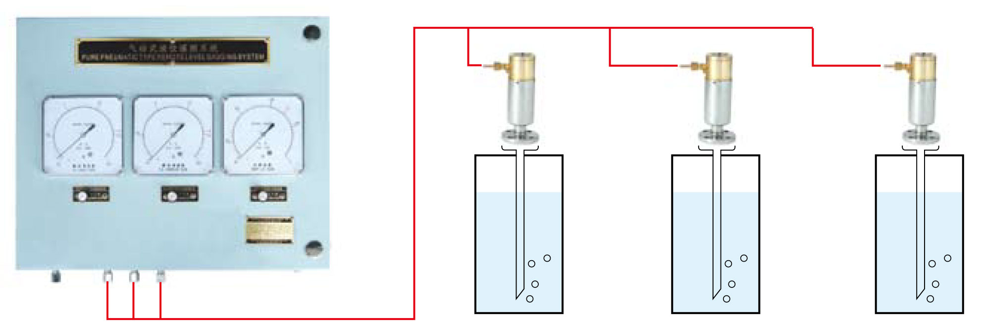 QPS型气动式液位遥测装置